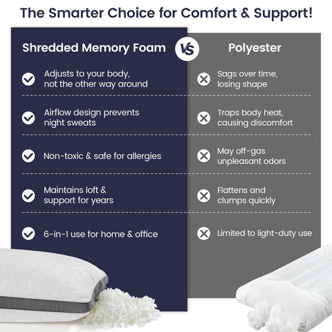 Rainmr pillow-cover care illustration shows easy maintenance and dust-resistant design.