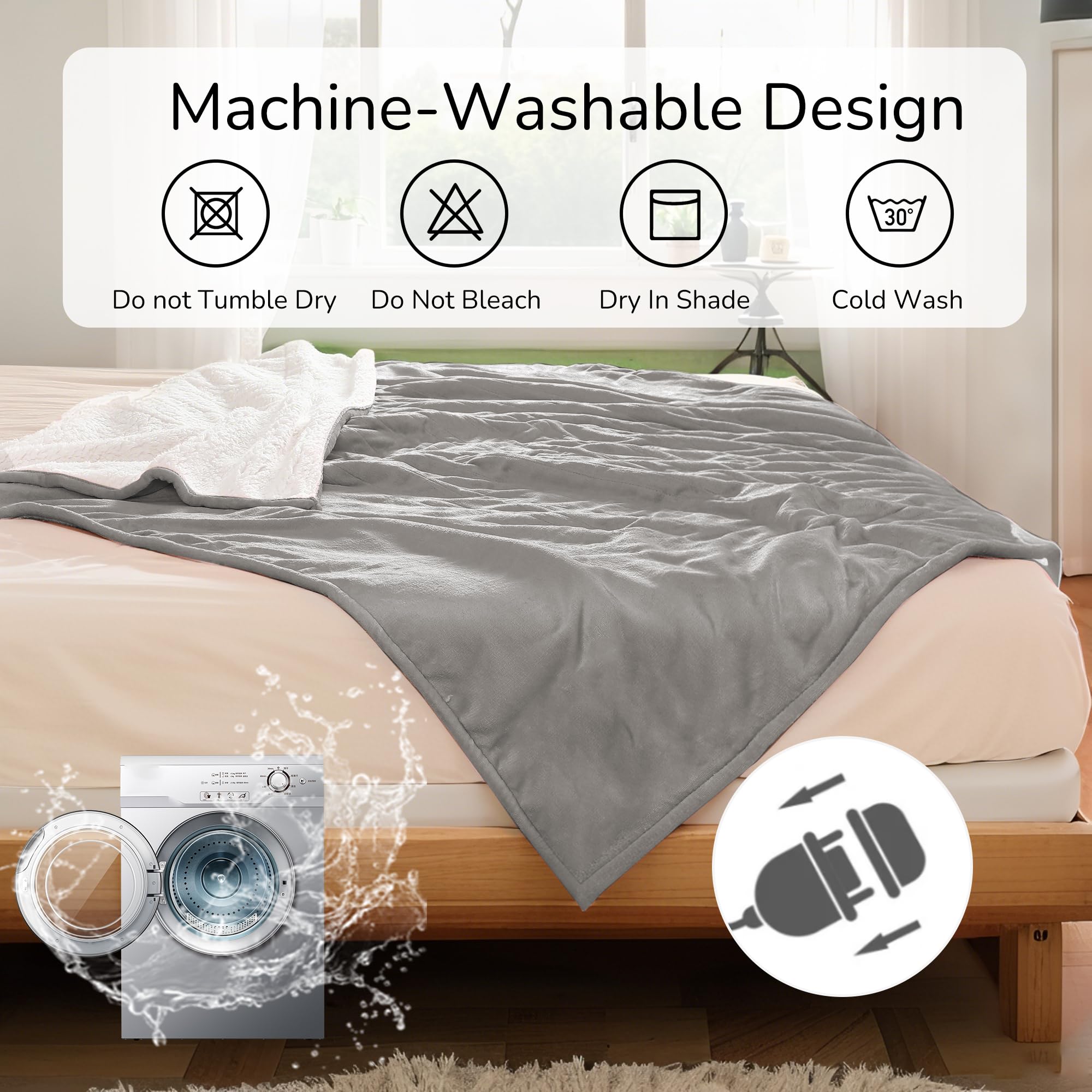 RALYSUN control panel with 4 heat settings for adjustable warmth