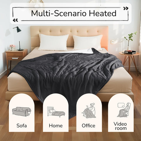 RALYSUN safe preheat technology delivers gradual warmth for comfortable pre-warming.