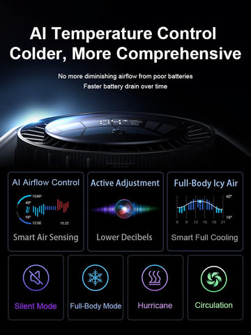 RANVOO 2026 desk fan safety mesh protects fingers while cleaning