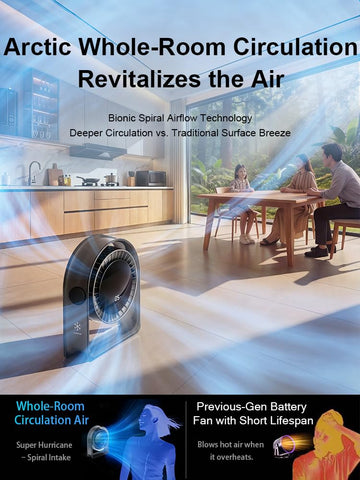 RANVOO 2026 desk fan tilt range shows flexible airflow for bed, desk, or sofa