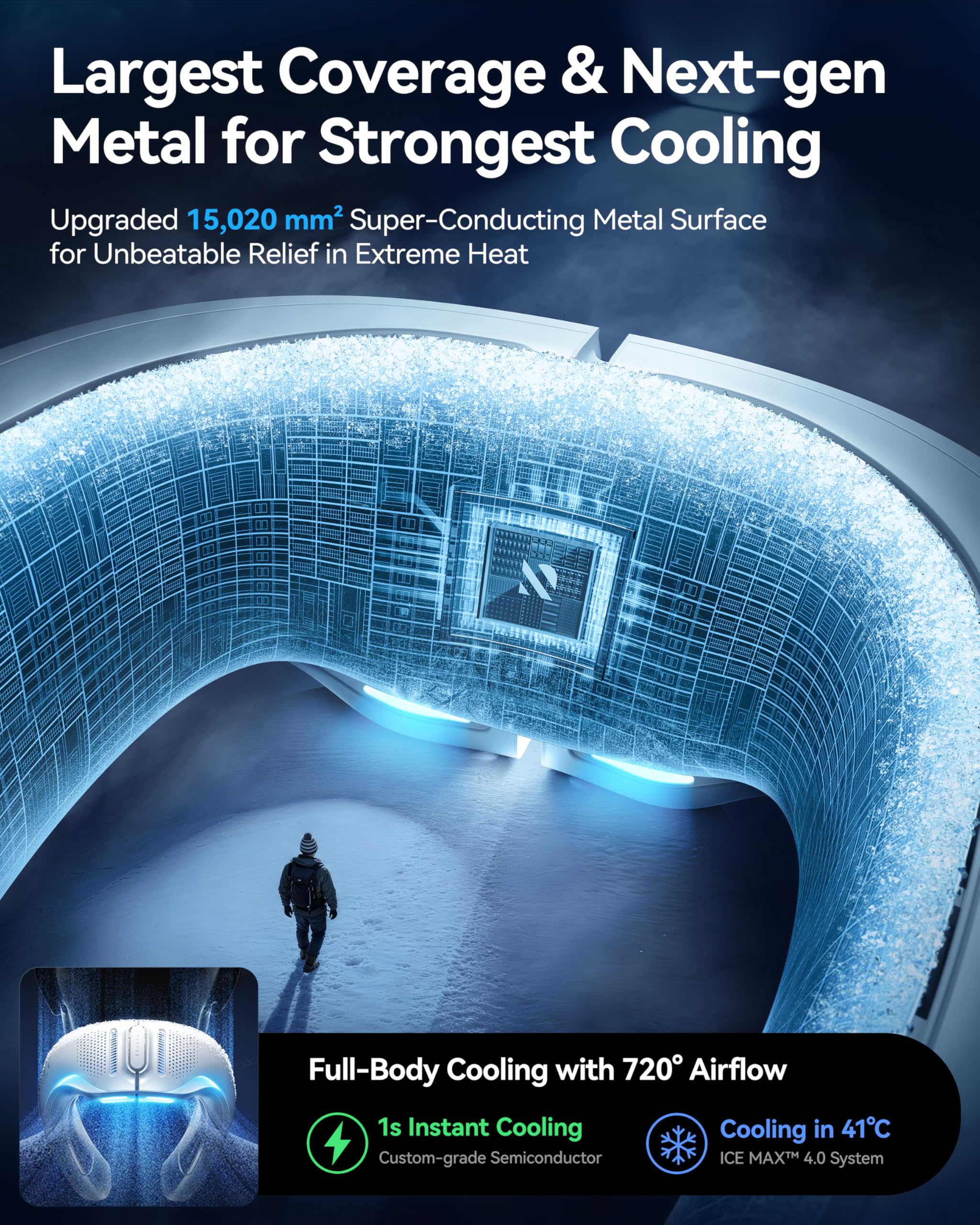 RANVOO AICE LITE MAX AI Auto Adjustment adapts cooling to surroundings.
