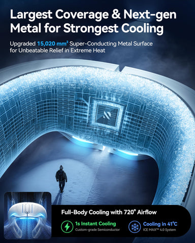 RANVOO AICE LITE MAX AI Auto Adjustment adapts cooling to surroundings.