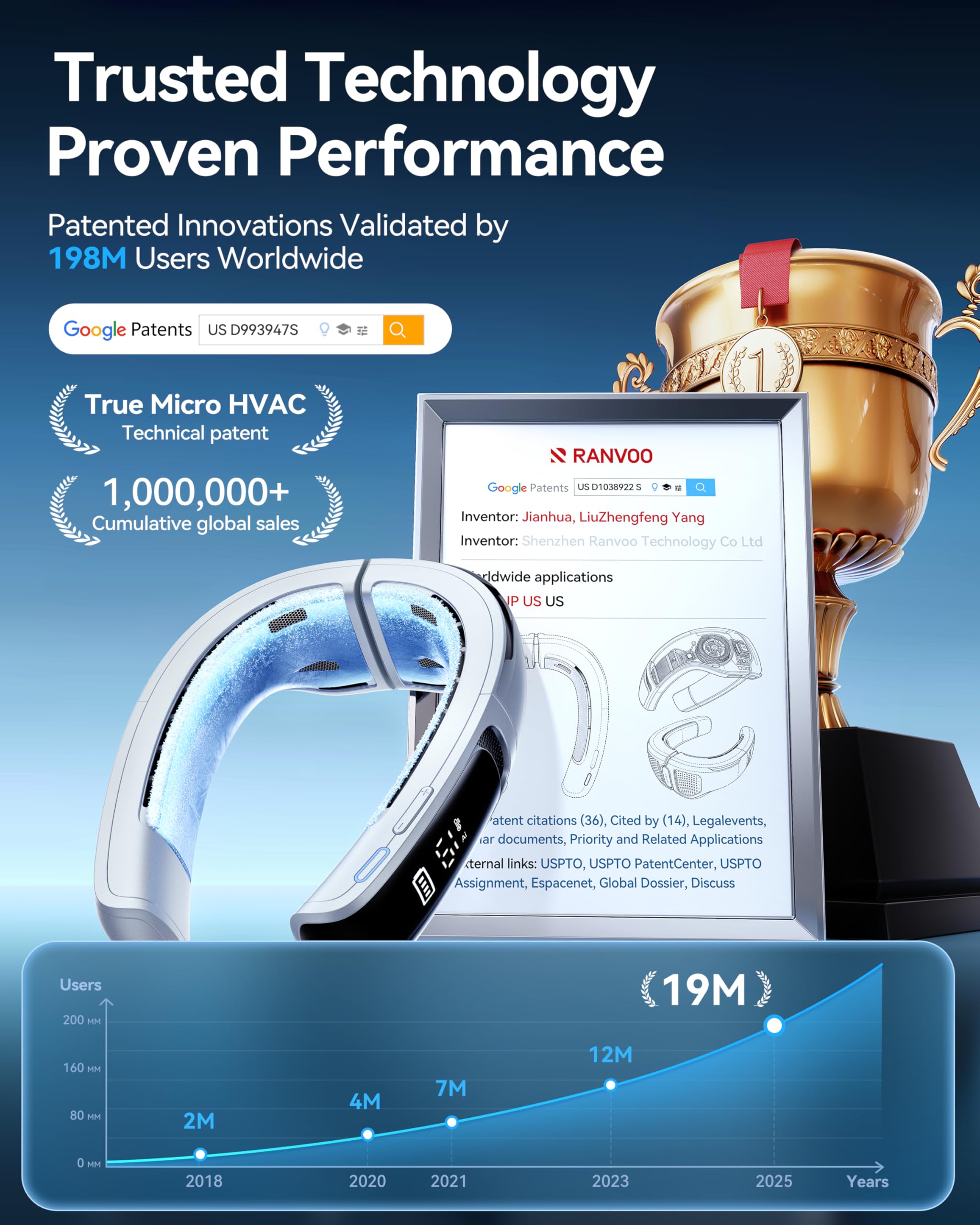 RANVOO AICE LITE MAX lightweight ergonomic wear for all-day use.