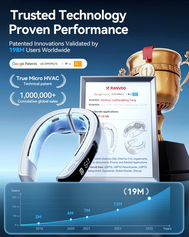 RANVOO AICE LITE MAX lightweight ergonomic wear for all-day use.