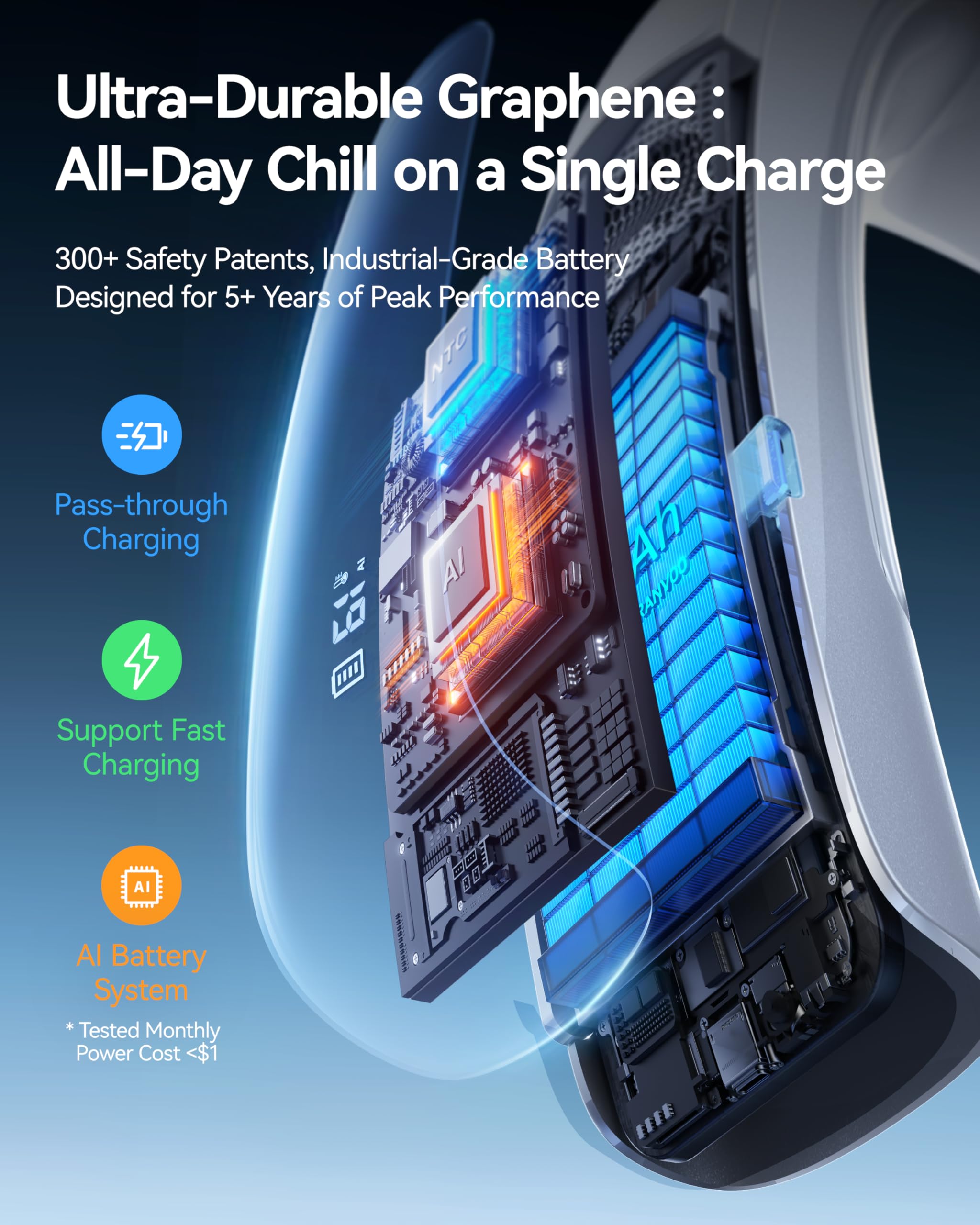 RANVOO AICE LITE MAX stepless control for precise comfort tuning.