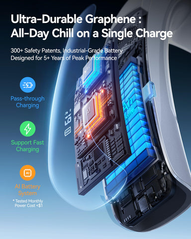 RANVOO AICE LITE MAX stepless control for precise comfort tuning.