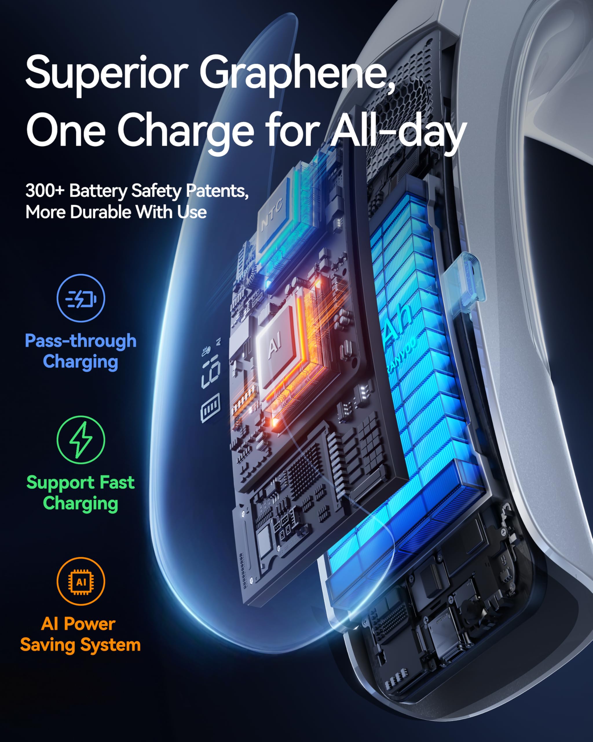 RANVOO AICE LITE Plus battery pack – long-lasting cooling with USB-C recharge.