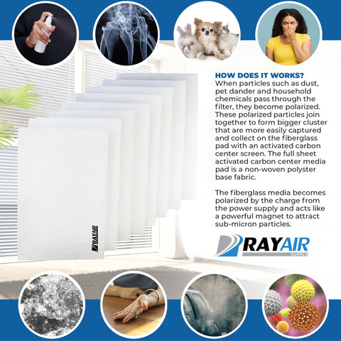 RayAir Supply 16x25 filter pad compatibility label confirms exact fit for MicroClean 95