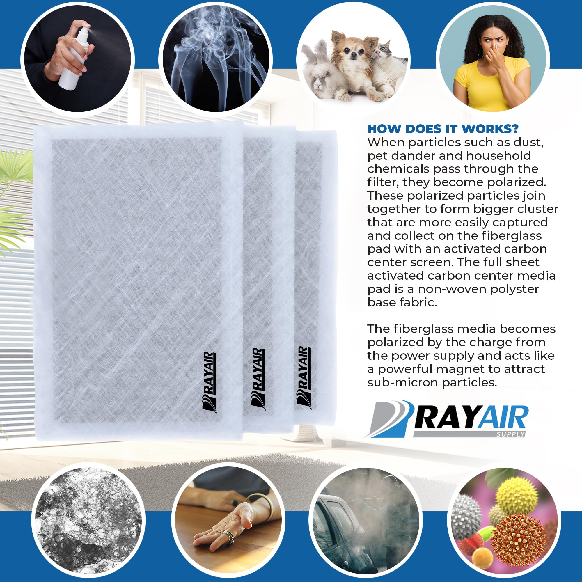 RayAir Supply 20x25 filter pad carbon-center detail for clean air