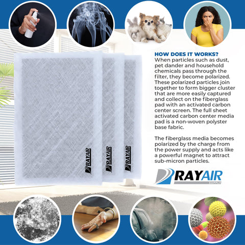 RayAir Supply 20x25 filter pad carbon-center detail for clean air