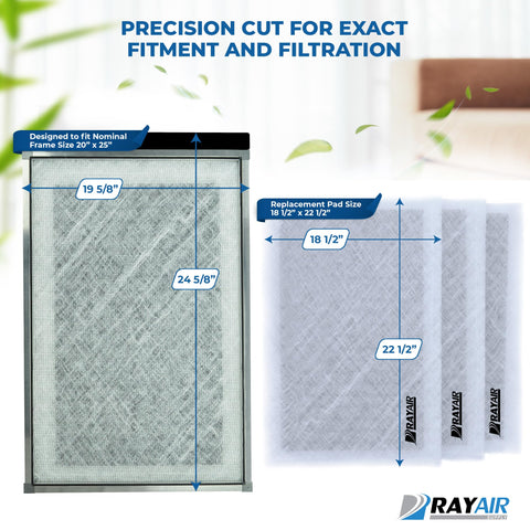 RayAir Supply 20x25 filter pad packaging shows three-pack convenience