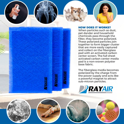 RayAir Supply 20x25 frame-fit assembly demonstrating quick installation.