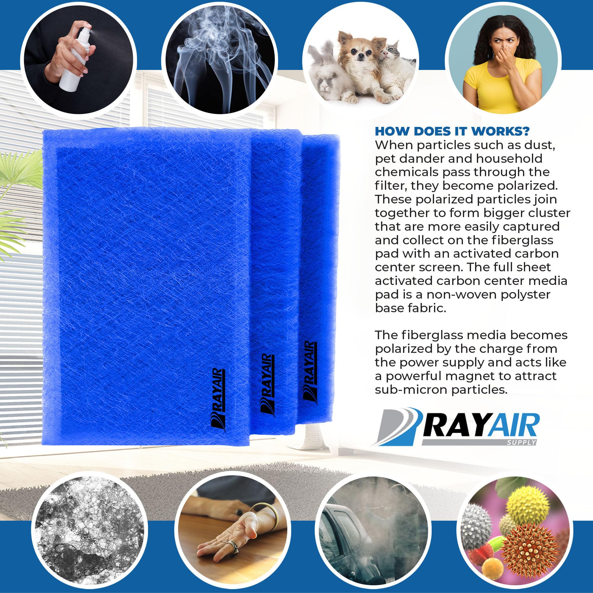 RayAir Supply triple-pack filter pads, convenient replacement for ongoing cleanliness