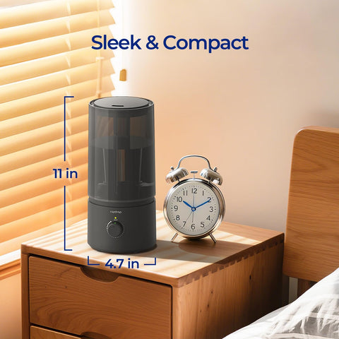 raydrop humidifier auto shut-off when water runs out