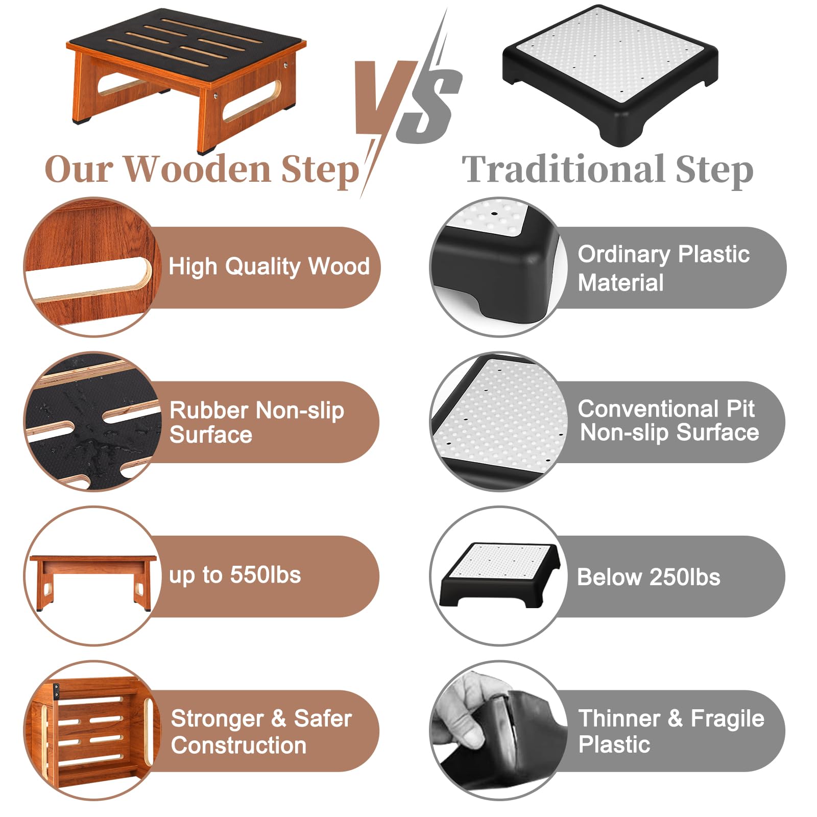 RayLove rustic brown finish complements any room.