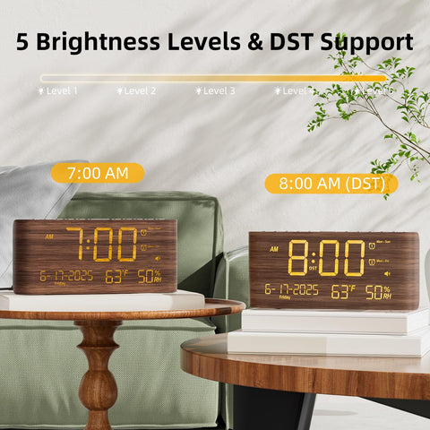 Raynic with 5-level dimming for comfortable night visibility