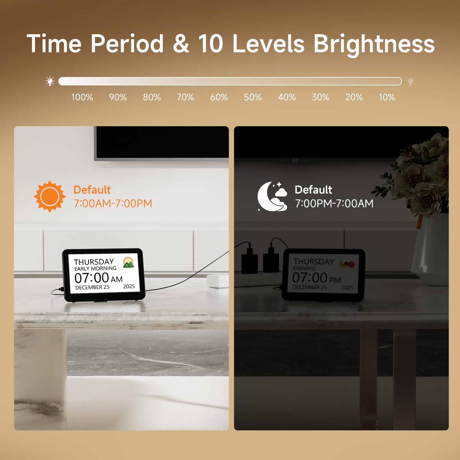 Raynic Date Clock senior-friendly design: simple controls for effortless use.
