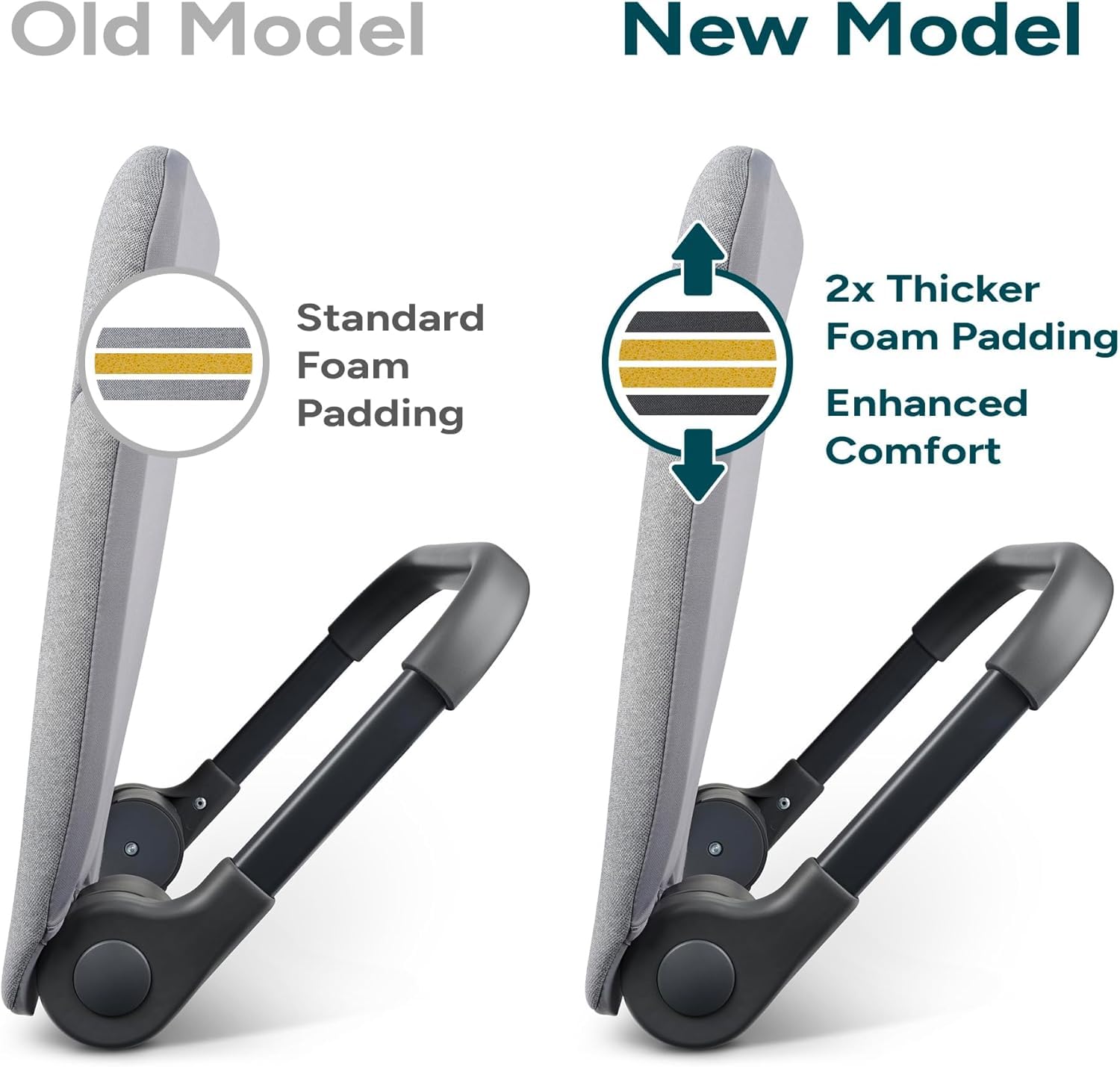 READY ROCKER Ultra two rock positions for deep and shallow seating.