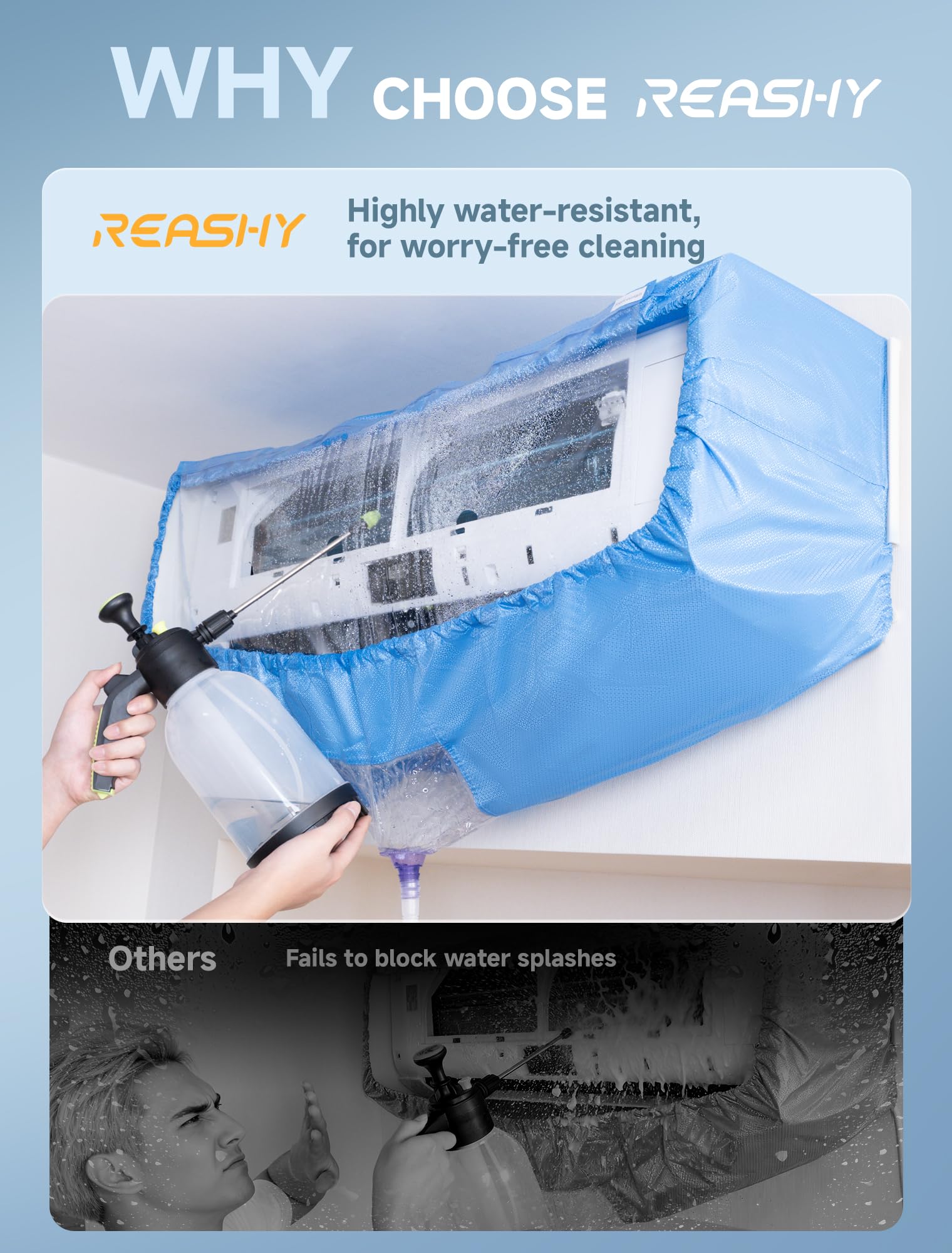 Reashy outlet pipe safely channels waste away from the unit.