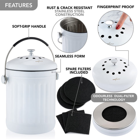 RED FACTOR easy-clean design stays hygienic with soap and water