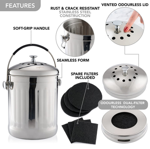 Red Factor spare filters included for continuous odor management.