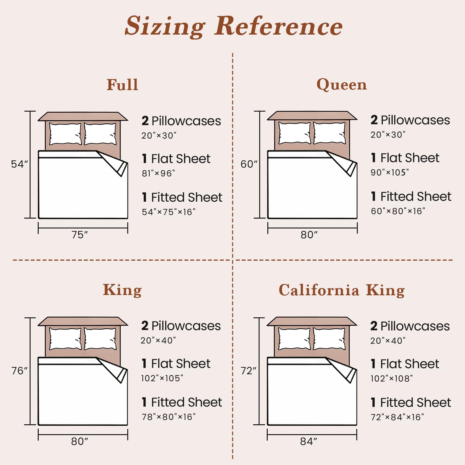 REDASW bedding displayed on a cozy bed setup showing breathable comfort