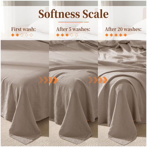 REDASW deep-pocket detail on king fitted sheet for secure fit up to 16 inches
