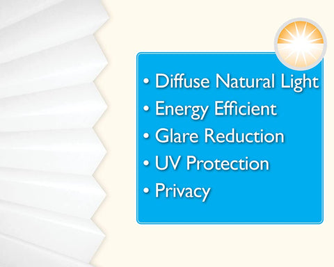 Six-pack packaging offers multi-room coverage and value.