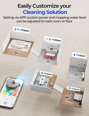 Redroad R11 efficiently removes pet hair from floors and carpets.