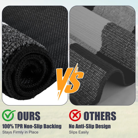 REFETONE buffalo plaid rug with rubber backing demonstrating non-slip stability on smooth floors.