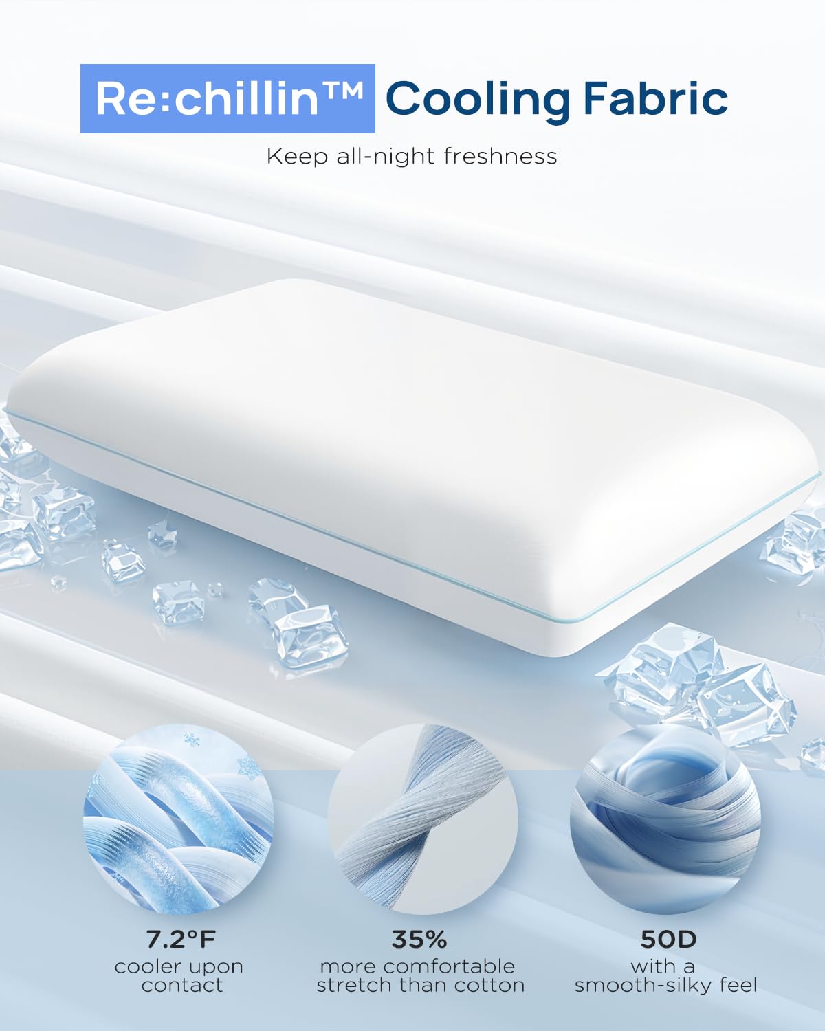 Releep pillow memory foam core close-up emphasizes high-density support.