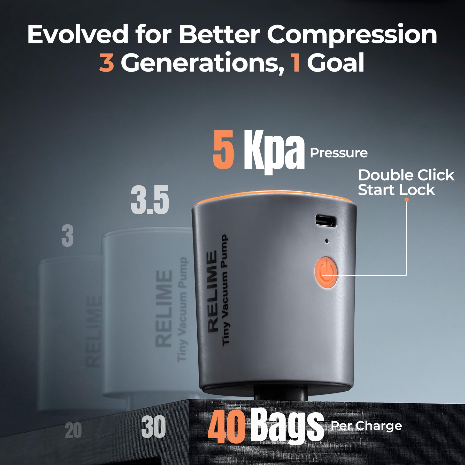Relime Apex 5KPa suction powers efficient compression for space saving.