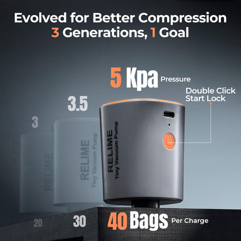 Relime Apex 5KPa suction powers efficient compression for space saving.