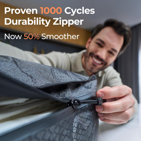 Relime Apex butter-smooth zipper ensures reliable packing during travel.