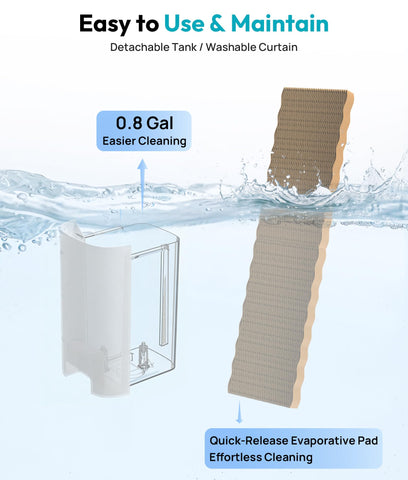 Rellytech 3-liter water tank for extended use and refill ease