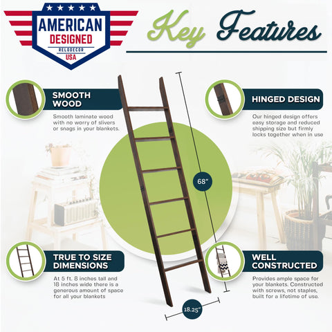 RELODECOR Blanket Ladder 6-tier laminate surface prevents snags on blankets.