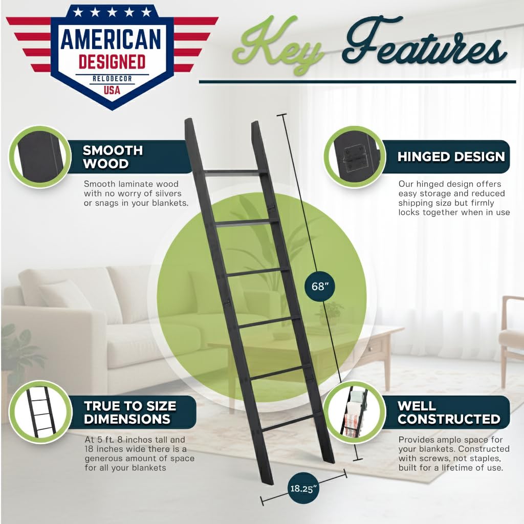 RELODECOR blanket ladder side view highlights slim profile and storage