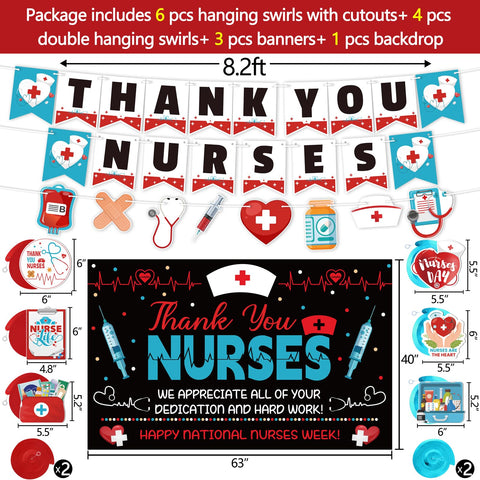 Renbuzhu thank you nurses banner highlights appreciation moment