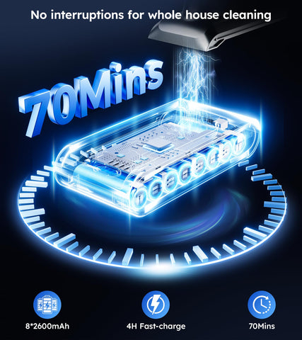 RENDOW LED touch screen enables quick mode changes and monitoring