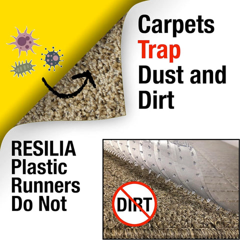 RESILIA made in USA label highlighting domestic production.