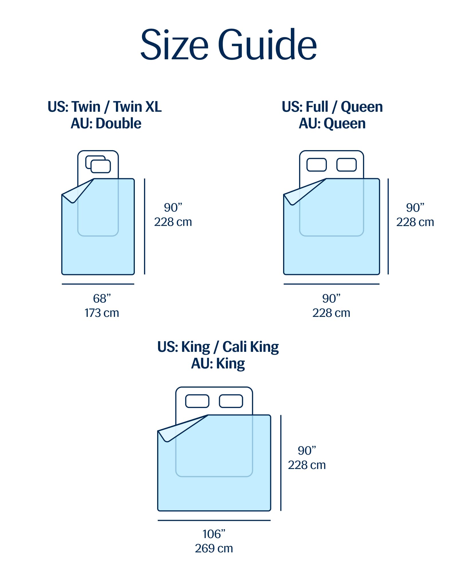 REST Evercool aqua blue adds a fresh, modern touch to bedrooms.