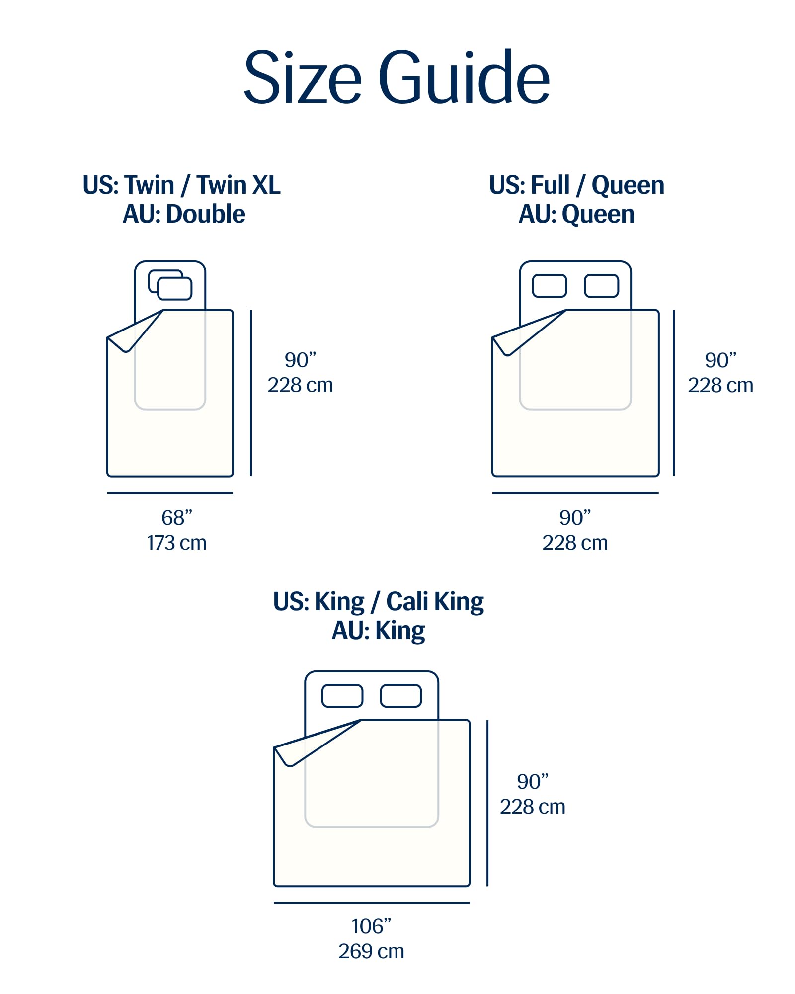 REST Evercool care instructions explain machine washable and quick-dry steps.