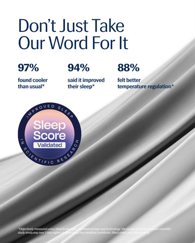 REST Evercool fibers appear durable and anti-pilling for long use.