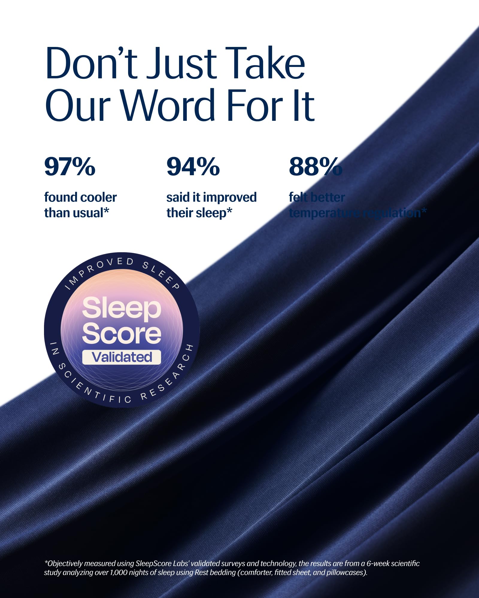 REST Evercool draped on midnight blue bed adds cozy feel