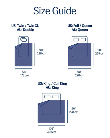 REST Evercool seasonal-use setup on a cozy bedroom