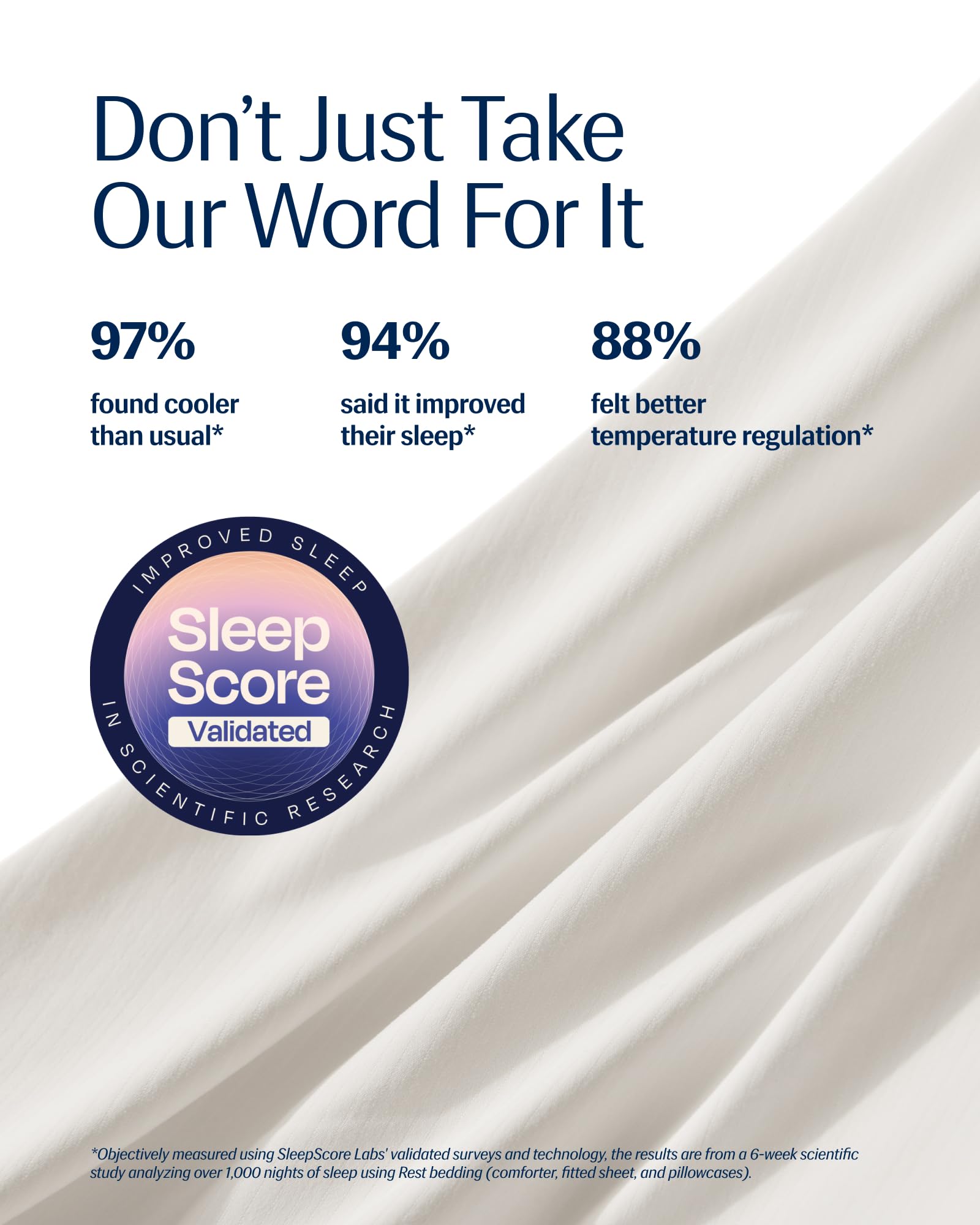 Durable anti-snag fabric detail from REST Evercool comforter