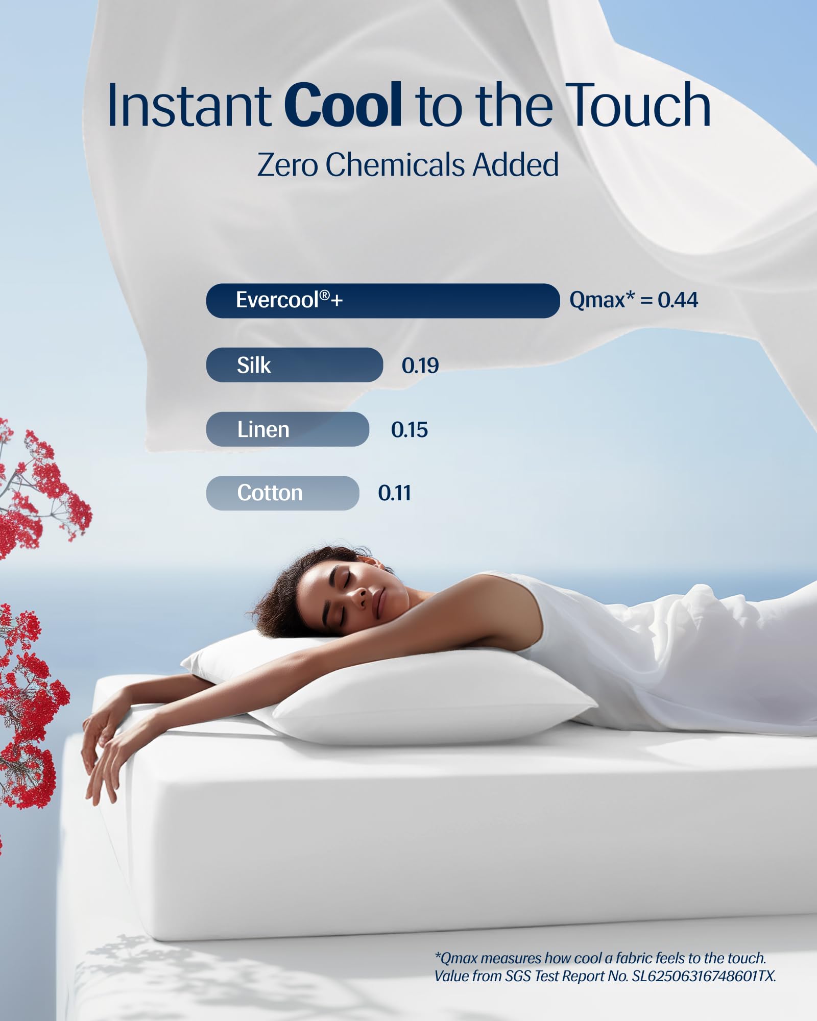 REST Evercool king fitted sheet 72x76x15 inches with secure, deep-pocket fit.