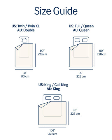 REST Evercool labeling highlights safe materials for family-friendly bedding