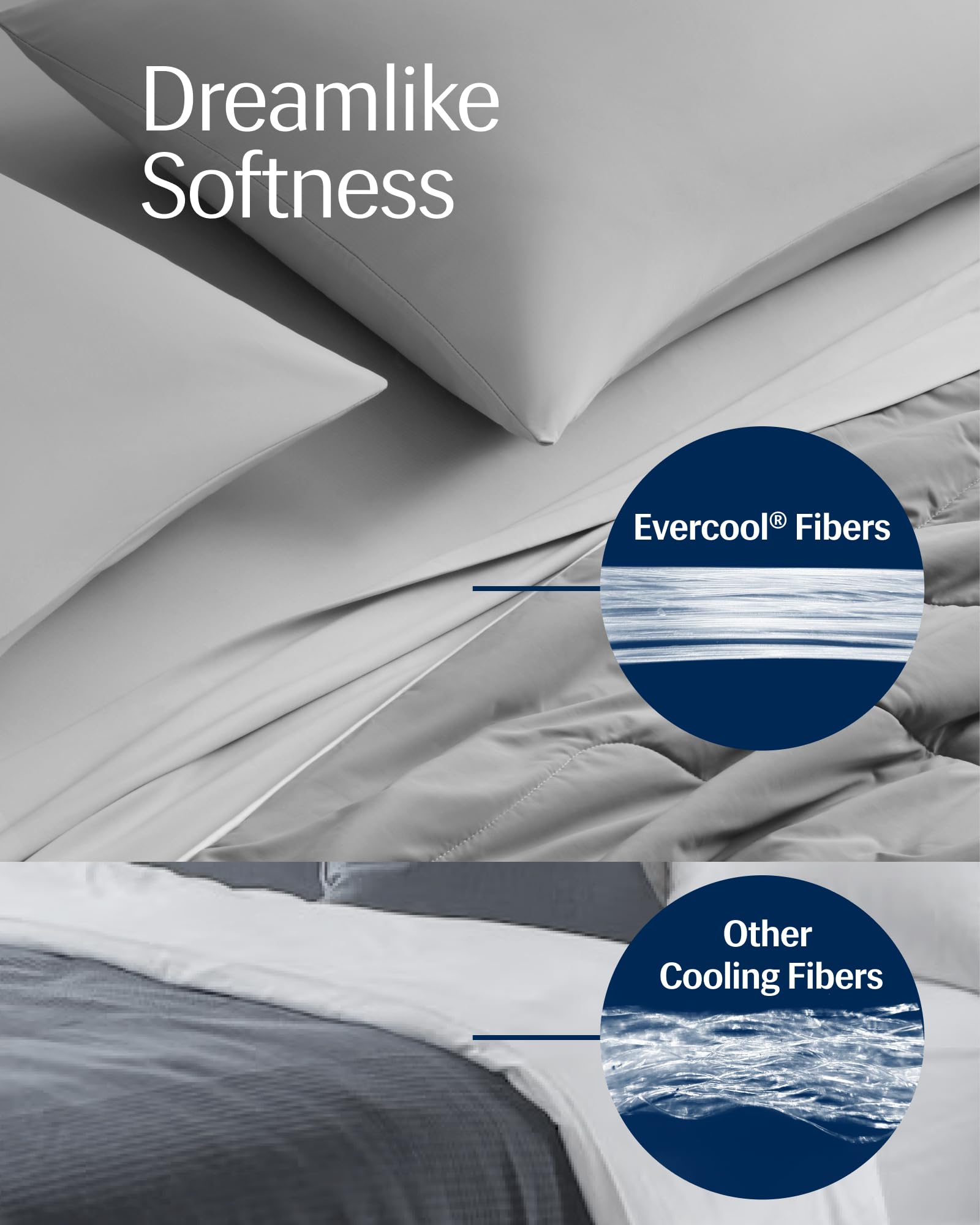REST Evercool on-bed sleep scene illustrates cool, comfortable nights without overheating.